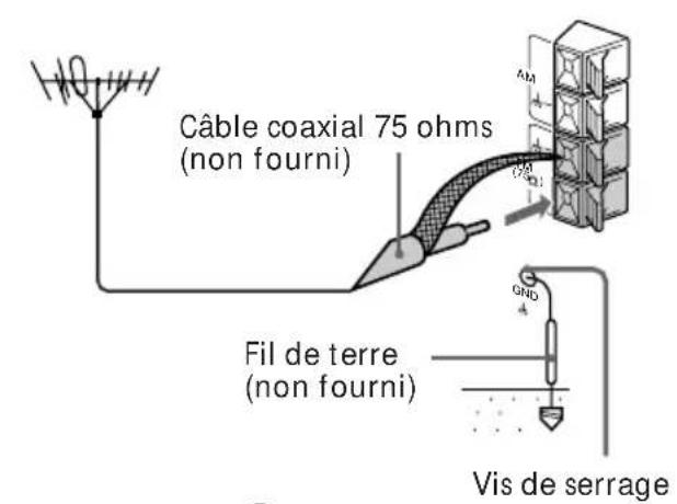 SONY MHCR300 - Antenne FM - 1