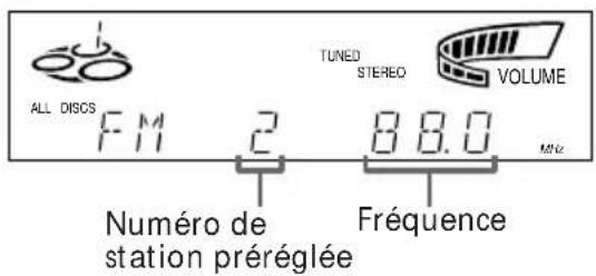 SONY MHCR300 - Enregistrement de la radio - 3