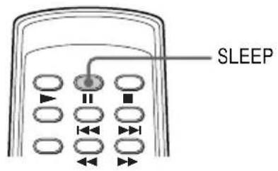 SONY MHCR300 - — Temporizador de desactivação - 1