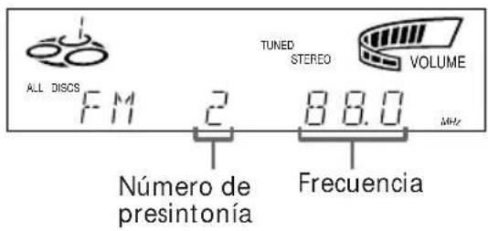 SONY MHCR300 - — Presintonización - 5
