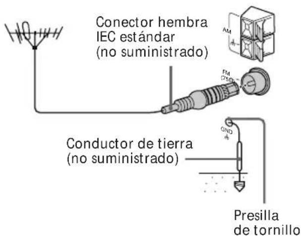 SONY MHCR300 - Toma tipo Ⓑ - 1
