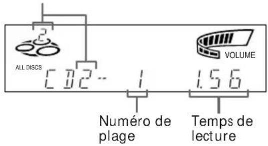 SONY MHCR300 - — Lecture normale - 3