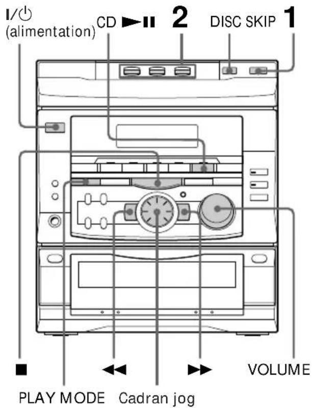 SONY MHCR300 - — Lecture normale - 1