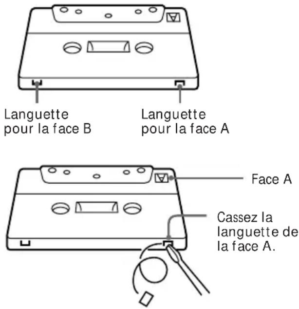 SONY MHCR300 - Pour protéger vos enregistrements - 1
