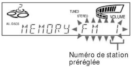 SONY MHCR300 - Étape 3 : Préréglage des stations de radio - 4