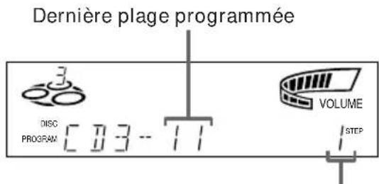 SONY MHCR300 - — Lecture programmée - 4