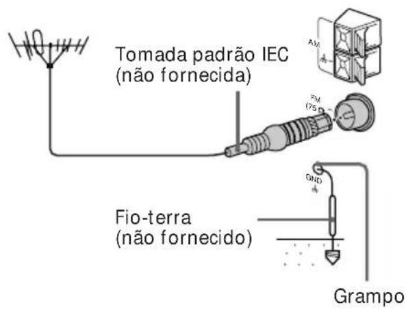 SONY MHCR300 - Antena de FM - 2