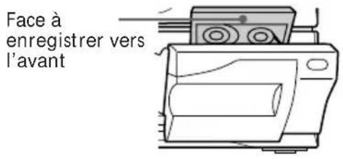 SONY MHCR300 - Enregistrement de la radio (suite) - 1