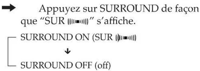 SONY MHCR300 - Activation de l'effet surround - 2