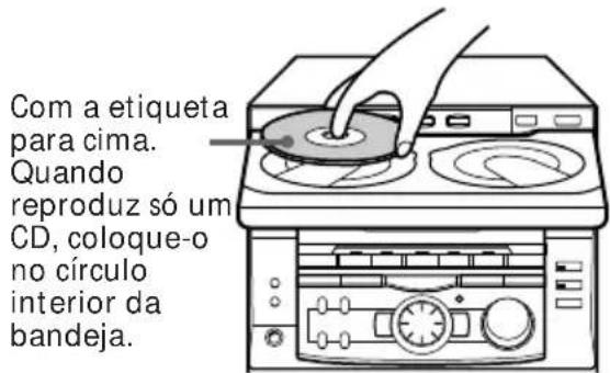 SONY MHCR300 - — Gravação sincronizada de CD - 3