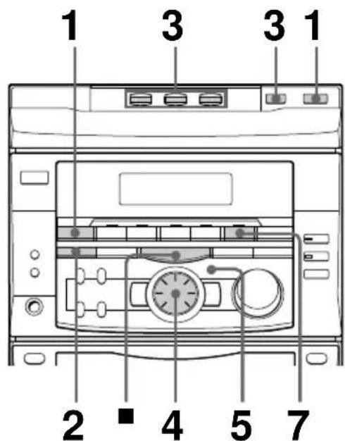 SONY MHCR300 - — Lecture programmée - 1
