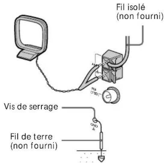 SONY MHCR300 - Antenne AM - 2