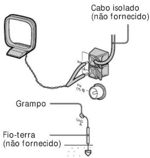 SONY MHCR300 - Antena de AM - 2