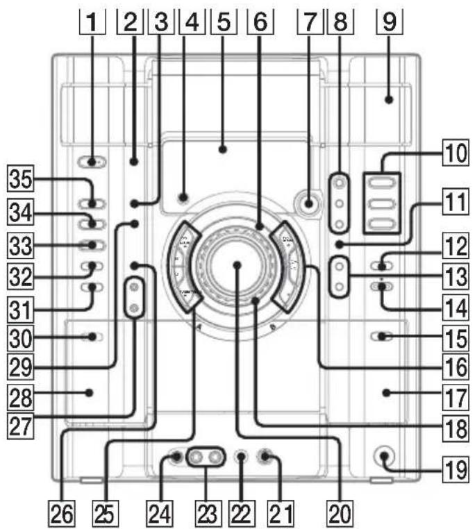 SONY MHCRG551S - DESCRIPCION DE LOS BOTONES - 1