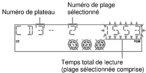 SONY MHCRG551S - — Lecture programme - 1