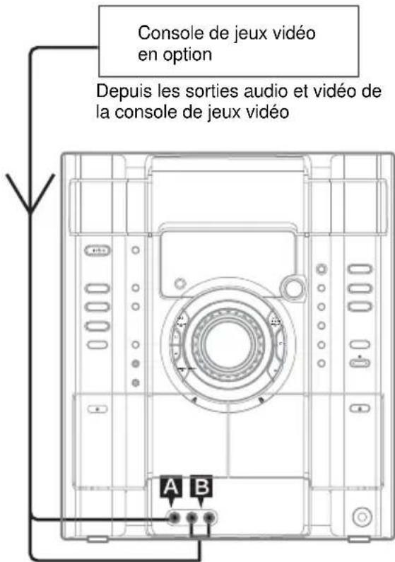 SONY MHCRG551S - Raccordement d' éléments en option - 1