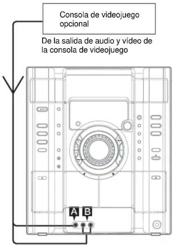 SONY MHCRG551S - Conexión de los componentessonianales - 1