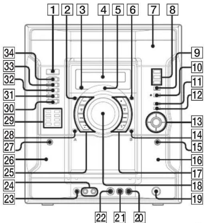 SONY MHCRV60 - DESCRIPCION DE LOS BOTONES - 1