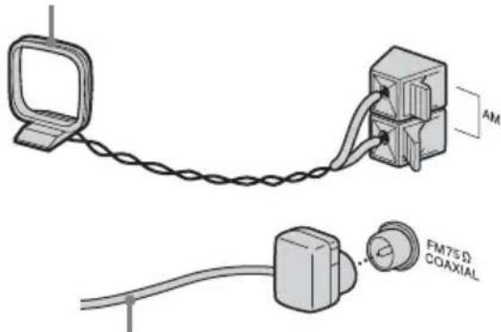 SONY MHCRV60 - Conecte las antennas de FM y AM. - 2