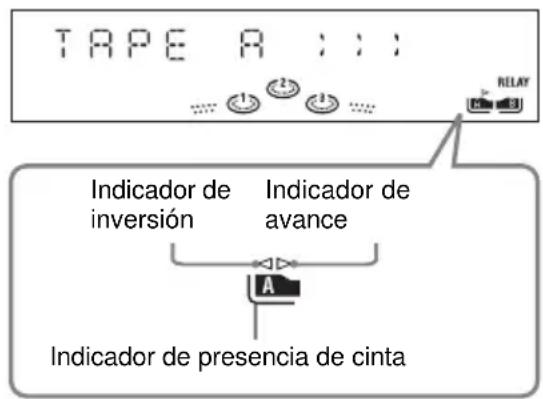 SONY MHCRV60 - Reproduccion de una cinta - 1