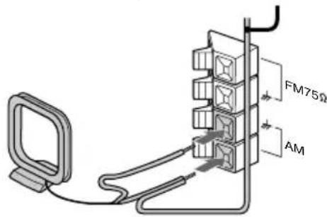 SONY MHCR880 - Tipode toma A - 1