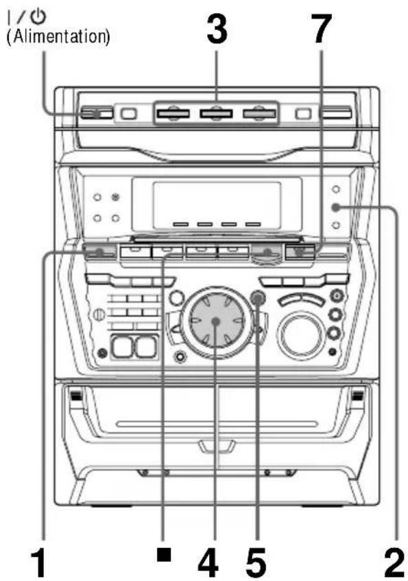 SONY MHCR880 - Programmation des plages de CD - 1