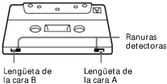 SONY MHCR880 - Para conservar permanece unagrabacion - 1