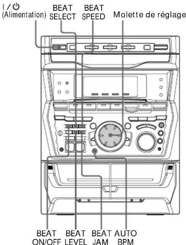 SONY MHCR880 - Utilisation de la boite à rythmes - 1