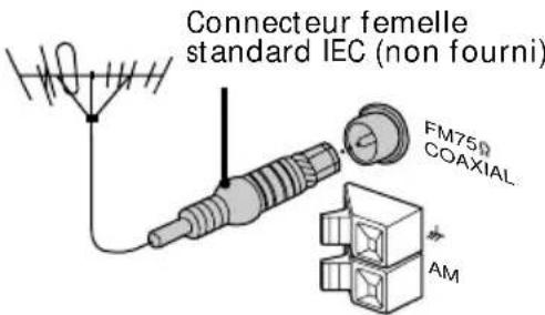 SONY MHCR880 - Antenne FM - 2