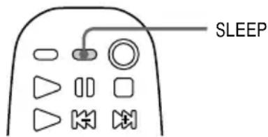 SONY MHCR880 - Temporizador cronodesconectador - 1