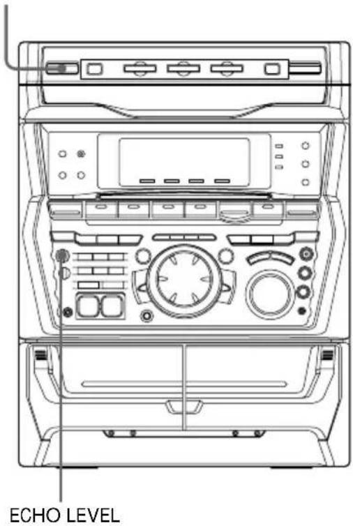 SONY MHCR880 - (Para los modelos para Oriente Medio solamente) - 1