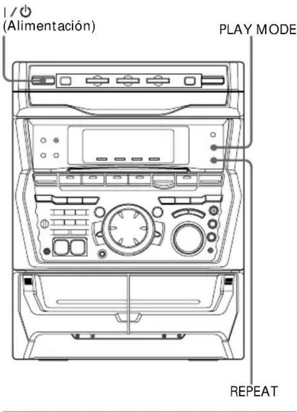 SONY MHCR880 - Reproduccion repetida de canrientes de discos compactos - 1