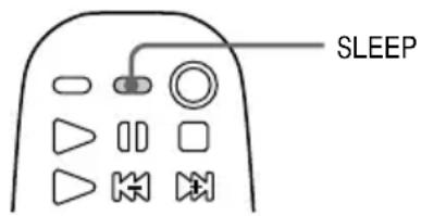 SONY MHCR880 - Temporisateur - 1