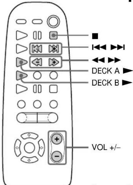 SONY MHCR880 - Lecture d'une cassette - 2