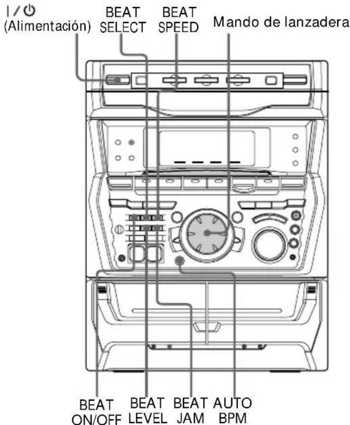 SONY MHCR880 - Utilización de las functions de compás - 1