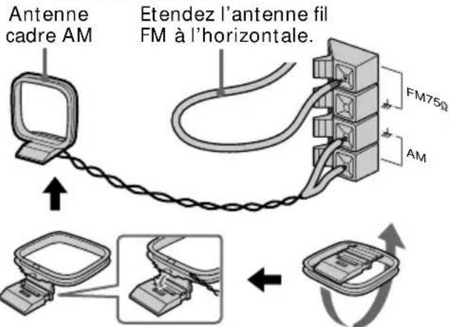 SONY MHCR880 - Type de prise A - 1