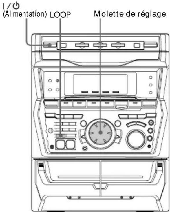 SONY MHCR880 - — Fonction LOOP - 1