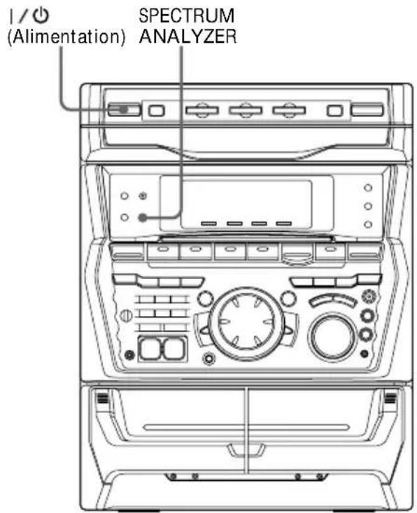 SONY MHCR880 - Changement de l'affichage de l'analyseur de spectre - 1