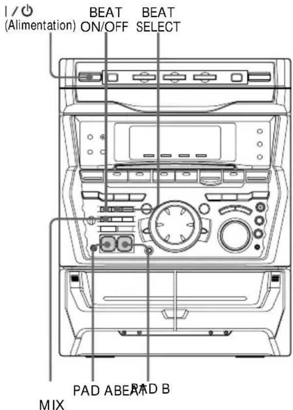 SONY MHCR880 - Utilisation de la fonction BEAT MIX - 1