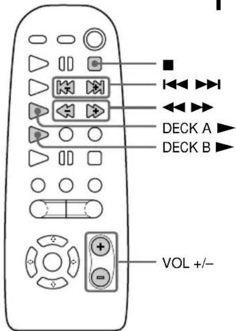 SONY MHCR880 - Reproduccion deCNTAS - 2