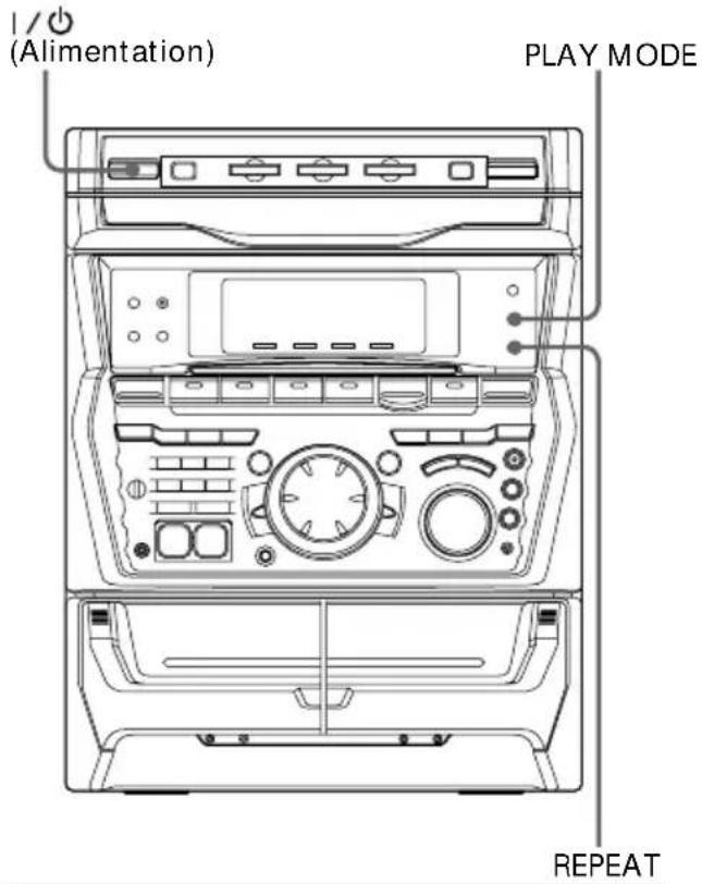 SONY MHCR880 - Lecture repétée des plages de CD - 1