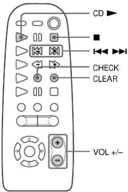 SONY MHCR880 - Programmation des plages de CD - 2
