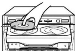 SONY MHCR880 - Grabación de un disco compacto - 3