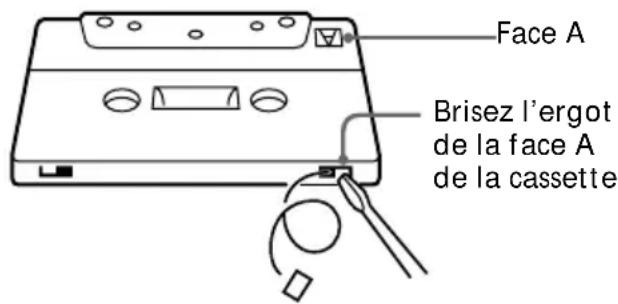 SONY MHCR880 - Protection permanente d'une cassette - 2