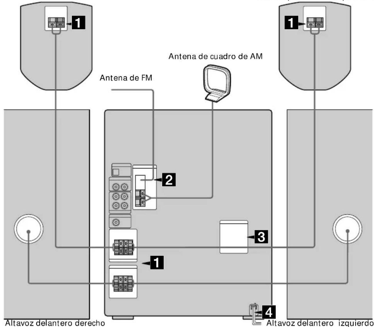 SONY MHCR880 - Paso 1: Conexión del sistema - 1