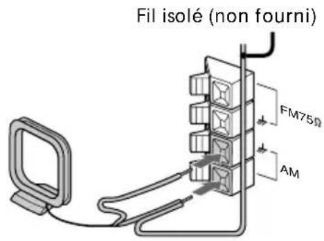 SONY MHCR880 - Antenne AM - 1