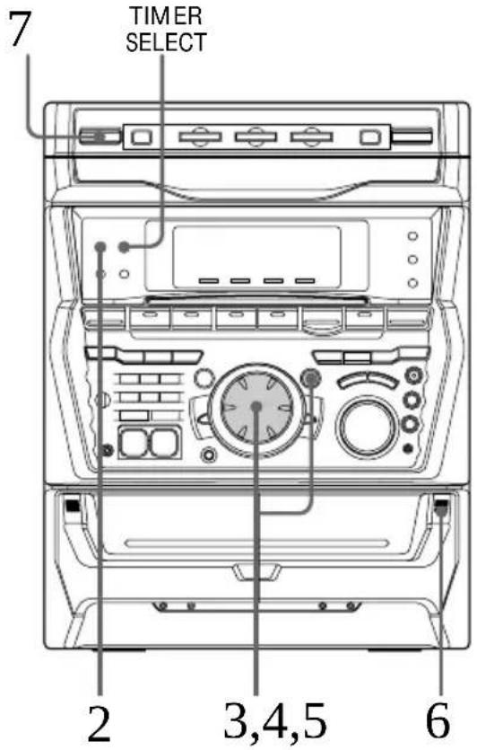 SONY MHCR880 - Enregistrementprogramme de la radio - 1