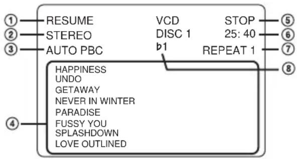 SONY MHCRV20 - Pulse ON SCREEN. - 1