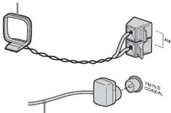 SONY MHCRV20 - Conecte las antenas de FM y AM. - 2