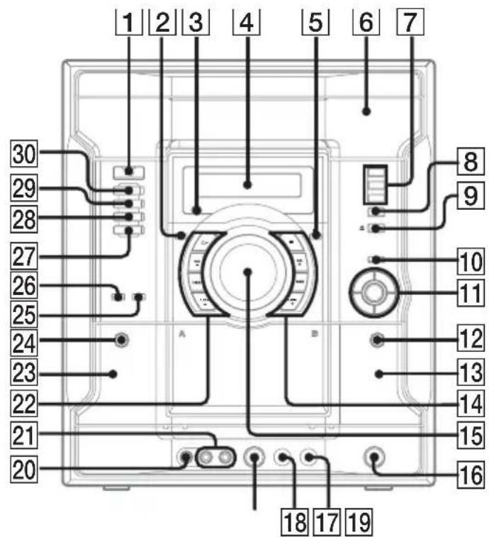 SONY MHCRV20 - DESCRIPCIÓN DE LOS BOTONES - 1